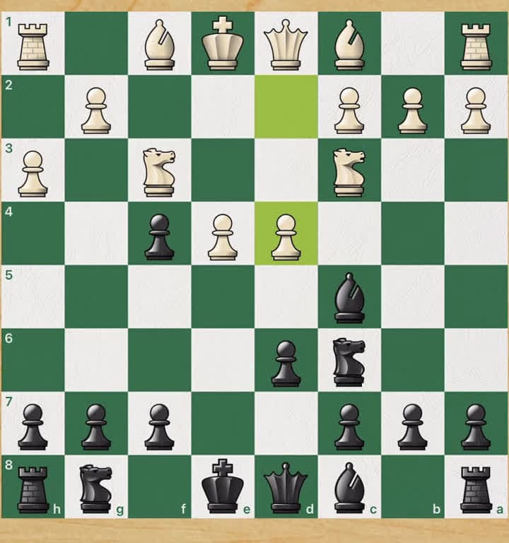 cover for Finally nailed the King’s Gambit trap! ♟️ #chess #kingsgambit #checkmate